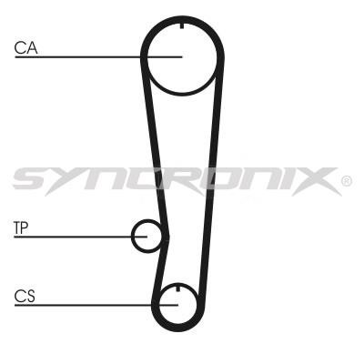 SYNCRONIX SY0808N Timing belt SY0808N: Buy near me in Poland at 2407.PL - Good price!