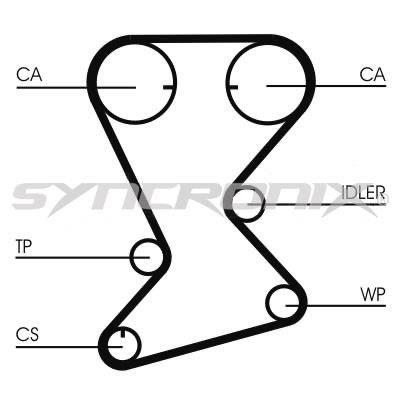 SYNCRONIX SY1108N Timing belt SY1108N: Buy near me in Poland at 2407.PL - Good price!