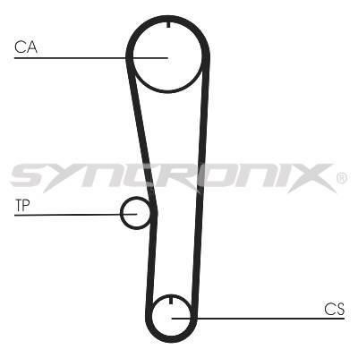 SYNCRONIX SY1132N Timing belt SY1132N: Buy near me at 2407.PL in Poland at an Affordable price!