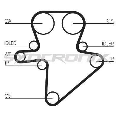 SYNCRONIX SY1101123 Timing Belt Kit SY1101123: Buy near me at 2407.PL in Poland at an Affordable price!