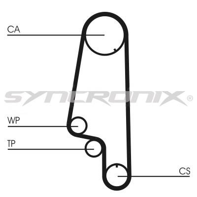 SYNCRONIX SY0847N Timing belt SY0847N: Buy near me in Poland at 2407.PL - Good price!