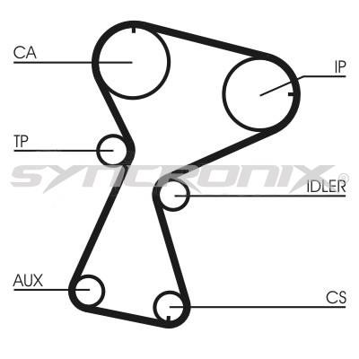 SYNCRONIX SY1026N Timing belt SY1026N: Buy near me in Poland at 2407.PL - Good price!
