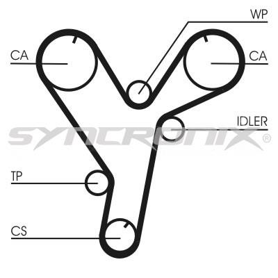 SYNCRONIX SY1080N Timing belt SY1080N: Buy near me in Poland at 2407.PL - Good price!