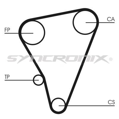 SYNCRONIX SY0719N Timing belt SY0719N: Buy near me in Poland at 2407.PL - Good price!