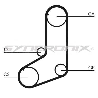 SYNCRONIX SY0825N Timing belt SY0825N: Buy near me in Poland at 2407.PL - Good price!