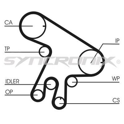 SYNCRONIX SY1101043 Timing Belt Kit SY1101043: Buy near me in Poland at 2407.PL - Good price!