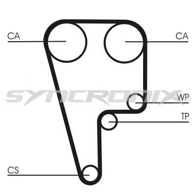 SYNCRONIX SY1006N Timing belt SY1006N: Buy near me in Poland at 2407.PL - Good price!