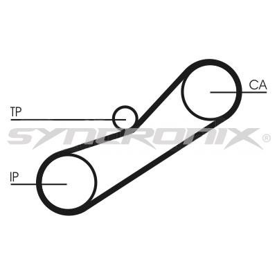 SYNCRONIX SY110950 Timing Belt Kit SY110950: Buy near me in Poland at 2407.PL - Good price!