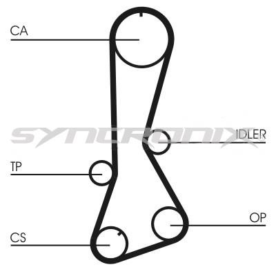 SYNCRONIX SY0706N Timing belt SY0706N: Buy near me in Poland at 2407.PL - Good price!