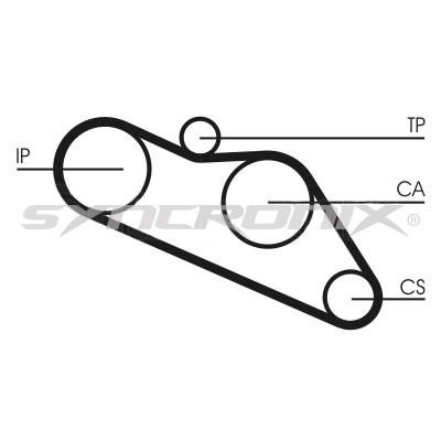 SYNCRONIX SY0612N Timing belt SY0612N: Buy near me in Poland at 2407.PL - Good price!