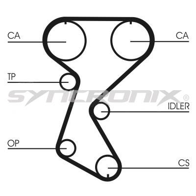 SYNCRONIX SY0760N Timing belt SY0760N: Buy near me in Poland at 2407.PL - Good price!
