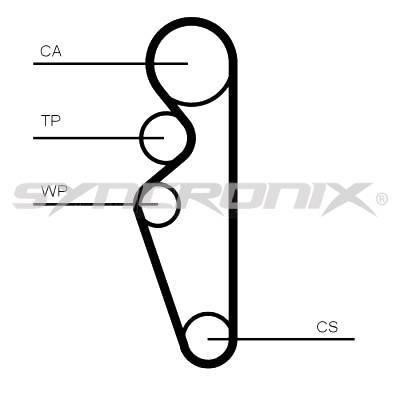 SYNCRONIX SY1164N Timing belt SY1164N: Buy near me in Poland at 2407.PL - Good price!