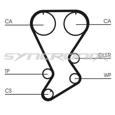 SYNCRONIX SY0812N Timing belt SY0812N: Buy near me in Poland at 2407.PL - Good price!