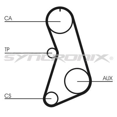 SYNCRONIX SY0647N Timing belt SY0647N: Buy near me in Poland at 2407.PL - Good price!