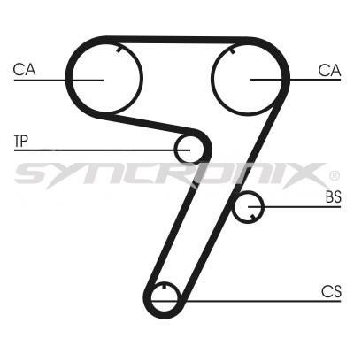 SYNCRONIX SY110931 Timing Belt Kit SY110931: Buy near me in Poland at 2407.PL - Good price!