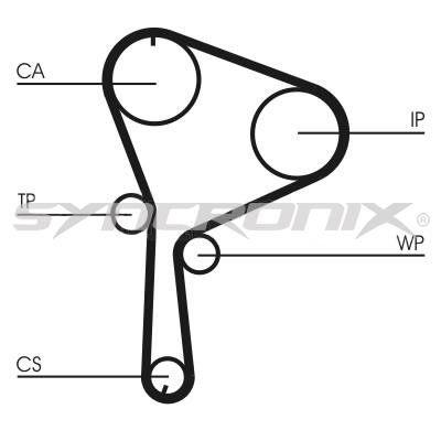 SYNCRONIX SY1064N Ремень ГРМ SY1064N: Отличная цена - Купить в Польше на 2407.PL!