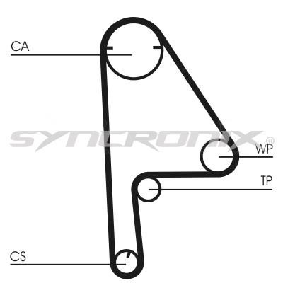 SYNCRONIX SY1101081 Timing Belt Kit SY1101081: Buy near me at 2407.PL in Poland at an Affordable price!