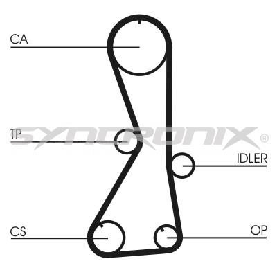 SYNCRONIX SY1016N Timing belt SY1016N: Buy near me in Poland at 2407.PL - Good price!
