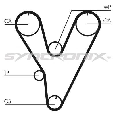 SYNCRONIX SY110805 Timing Belt Kit SY110805: Buy near me in Poland at 2407.PL - Good price!
