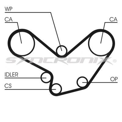 SYNCRONIX SY0600N Timing belt SY0600N: Buy near me in Poland at 2407.PL - Good price!