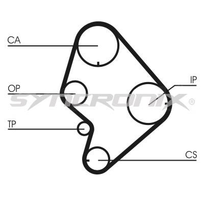 SYNCRONIX SY110723 Timing Belt Kit SY110723: Buy near me in Poland at 2407.PL - Good price!