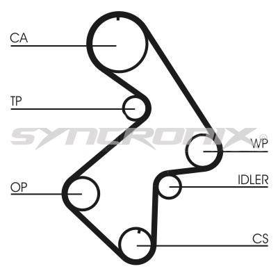 SYNCRONIX SY110998 Timing Belt Kit SY110998: Buy near me in Poland at 2407.PL - Good price!