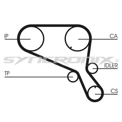 SYNCRONIX SY0953N Timing belt SY0953N: Buy near me in Poland at 2407.PL - Good price!
