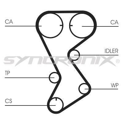 SYNCRONIX SY1144N Timing belt SY1144N: Buy near me at 2407.PL in Poland at an Affordable price!