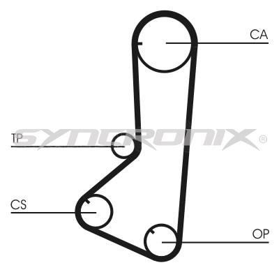 SYNCRONIX SY0802N Timing belt SY0802N: Buy near me in Poland at 2407.PL - Good price!