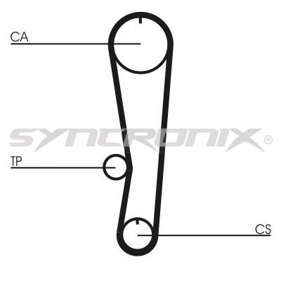 SYNCRONIX SY0824N Timing belt SY0824N: Buy near me in Poland at 2407.PL - Good price!