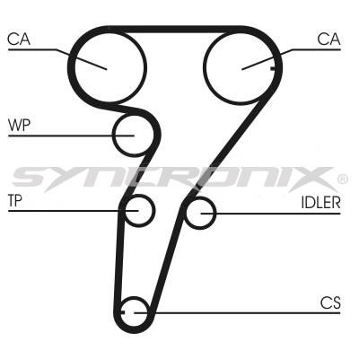 SYNCRONIX SY210947 Timing Belt Kit SY210947: Buy near me in Poland at 2407.PL - Good price!