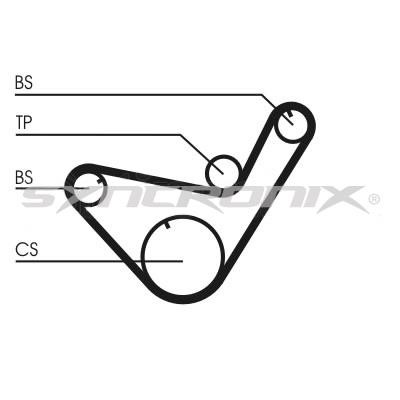 SYNCRONIX SY110714 Timing Belt Kit SY110714: Buy near me in Poland at 2407.PL - Good price!