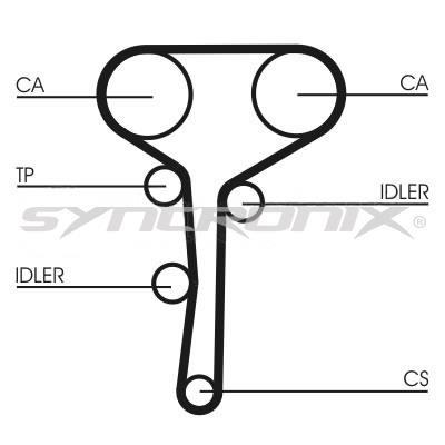 SYNCRONIX SY310977 Timing Belt Kit SY310977: Buy near me in Poland at 2407.PL - Good price!