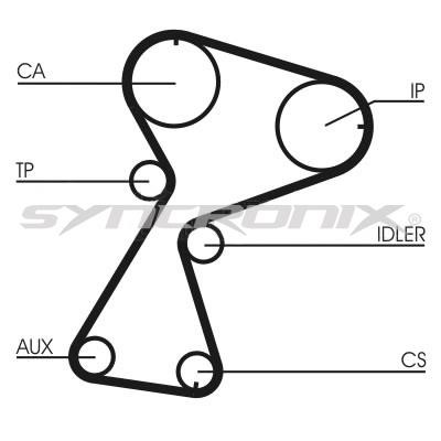 SYNCRONIX SY210949 Timing Belt Kit SY210949: Buy near me in Poland at 2407.PL - Good price!