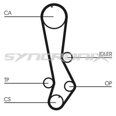 SYNCRONIX SY0876N Timing belt SY0876N: Buy near me in Poland at 2407.PL - Good price!