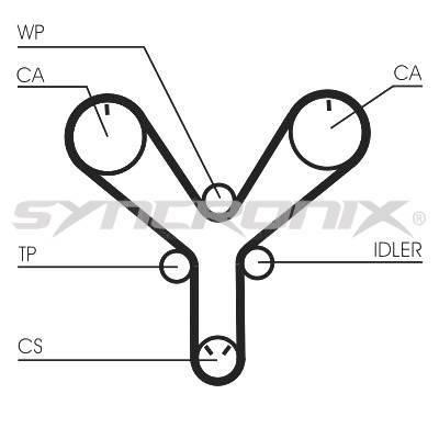 SYNCRONIX SY1147N Timing belt SY1147N: Buy near me in Poland at 2407.PL - Good price!