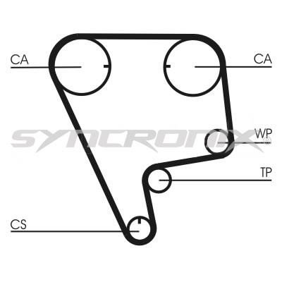 SYNCRONIX SY110773 Timing Belt Kit SY110773: Buy near me in Poland at 2407.PL - Good price!