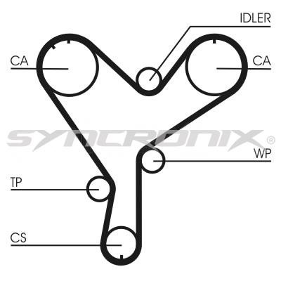 SYNCRONIX SY0852N Timing belt SY0852N: Buy near me in Poland at 2407.PL - Good price!