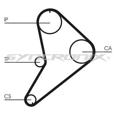 SYNCRONIX SY0663N Timing belt SY0663N: Buy near me at 2407.PL in Poland at an Affordable price!