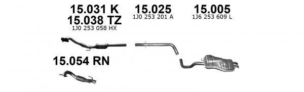 Kup Izawit 15.038 w niskiej cenie w Polsce!