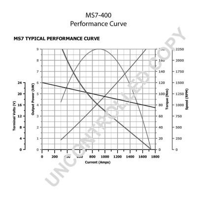 Prestolite electric MS7-400 Стартер MS7400: Отличная цена - Купить в Польше на 2407.PL!