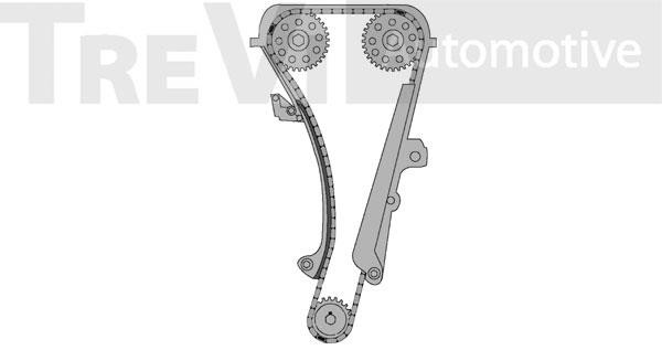 Trevi automotive KC1028 Zestaw łańcucha rozrządu KC1028: Dobra cena w Polsce na 2407.PL - Kup Teraz!
