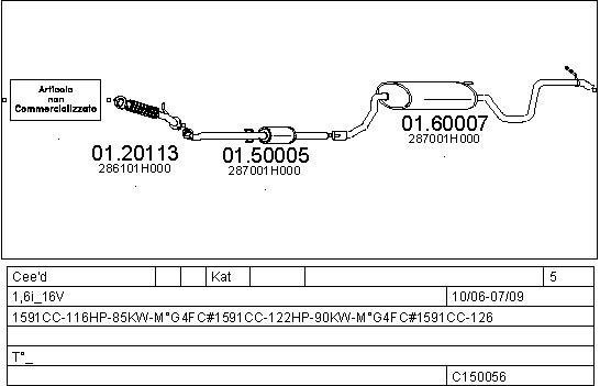 Mts C150056025649 Exhaust system C150056025649: Buy near me in Poland at 2407.PL - Good price!