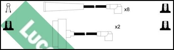 Lucas Electrical LUC4601 Przewody wysokiego napięcia, komplet LUC4601: Dobra cena w Polsce na 2407.PL - Kup Teraz!