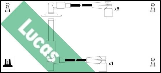 Lucas Electrical LUC5261 Ignition cable kit LUC5261: Buy near me in Poland at 2407.PL - Good price!