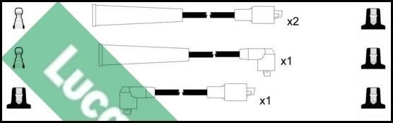Lucas Electrical LUC7335 Przewody wysokiego napięcia, komplet LUC7335: Dobra cena w Polsce na 2407.PL - Kup Teraz!