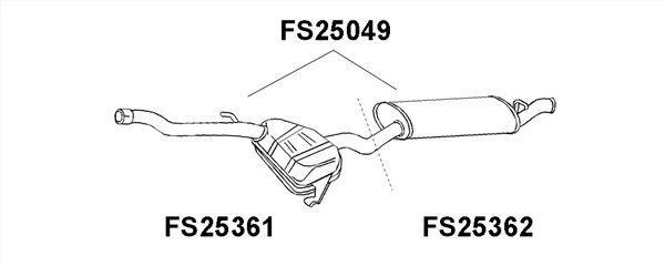 Faurecia FS25049 End Silencer FS25049: Buy near me in Poland at 2407.PL - Good price!