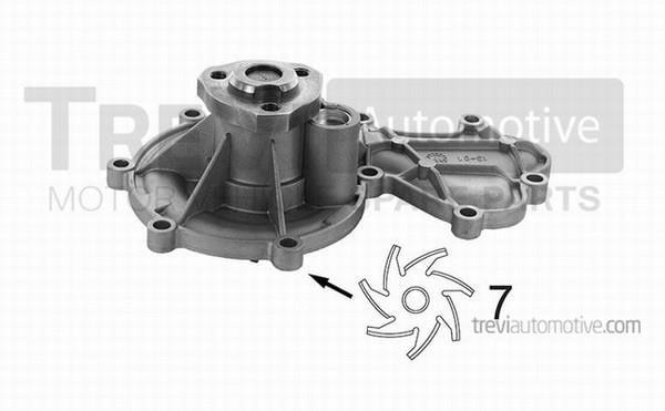 Trevi automotive TP1241 Water pump TP1241: Buy near me in Poland at 2407.PL - Good price!