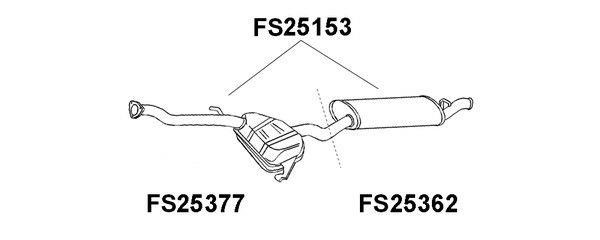 Faurecia FS25153 End Silencer FS25153: Buy near me at 2407.PL in Poland at an Affordable price!