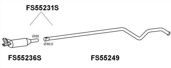 Faurecia FS55231S Filtr sadzy / filtr cząstek stałych, układ wydechowy FS55231S: Dobra cena w Polsce na 2407.PL - Kup Teraz!